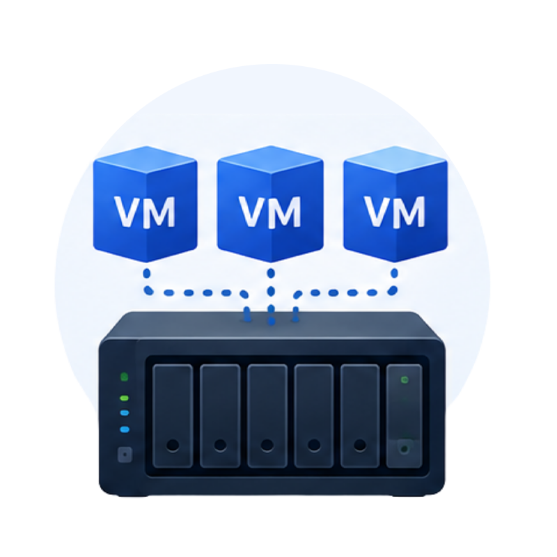 Virtualization Storage